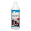 HG drain and plug unblocker gel