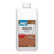 HG Protetor terracota (produto 84)