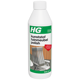 HG kunststof tuinmeubel vernieuwer