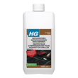 HG natuursteen impregnerende beschermer