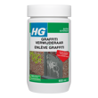 HG graffitiverwijderaar