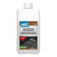 HG natuursteen beschermfilm met glans shine finish HG product 33