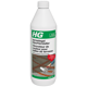 HG terrastegel vernieuwer