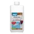 HG intensīvais tīrītājs