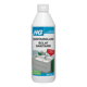 HG sanitairglans