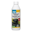 HG koffiemachine ontkalker citroenzuur