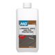 HG laminate protective coating gloss finish (product 70)