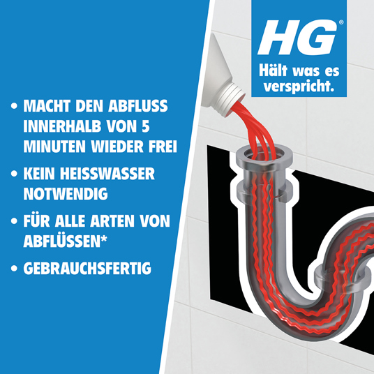 HG Toilette Rohrfrei